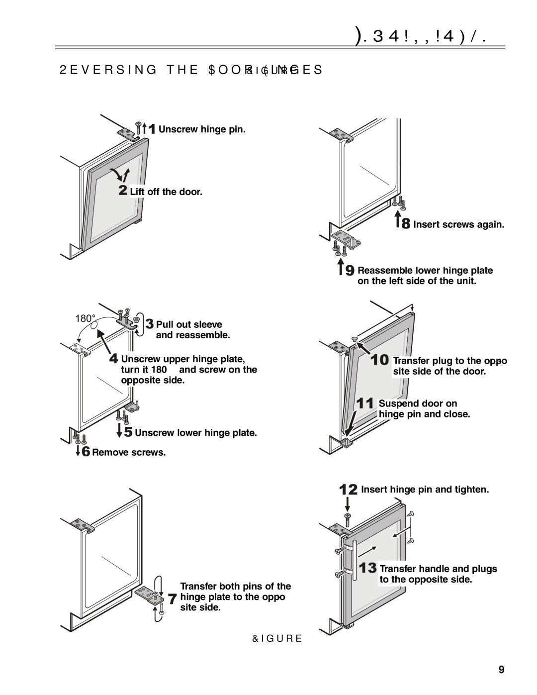 Liebherr RU500 manual Reversing the Door Hinges Figure 