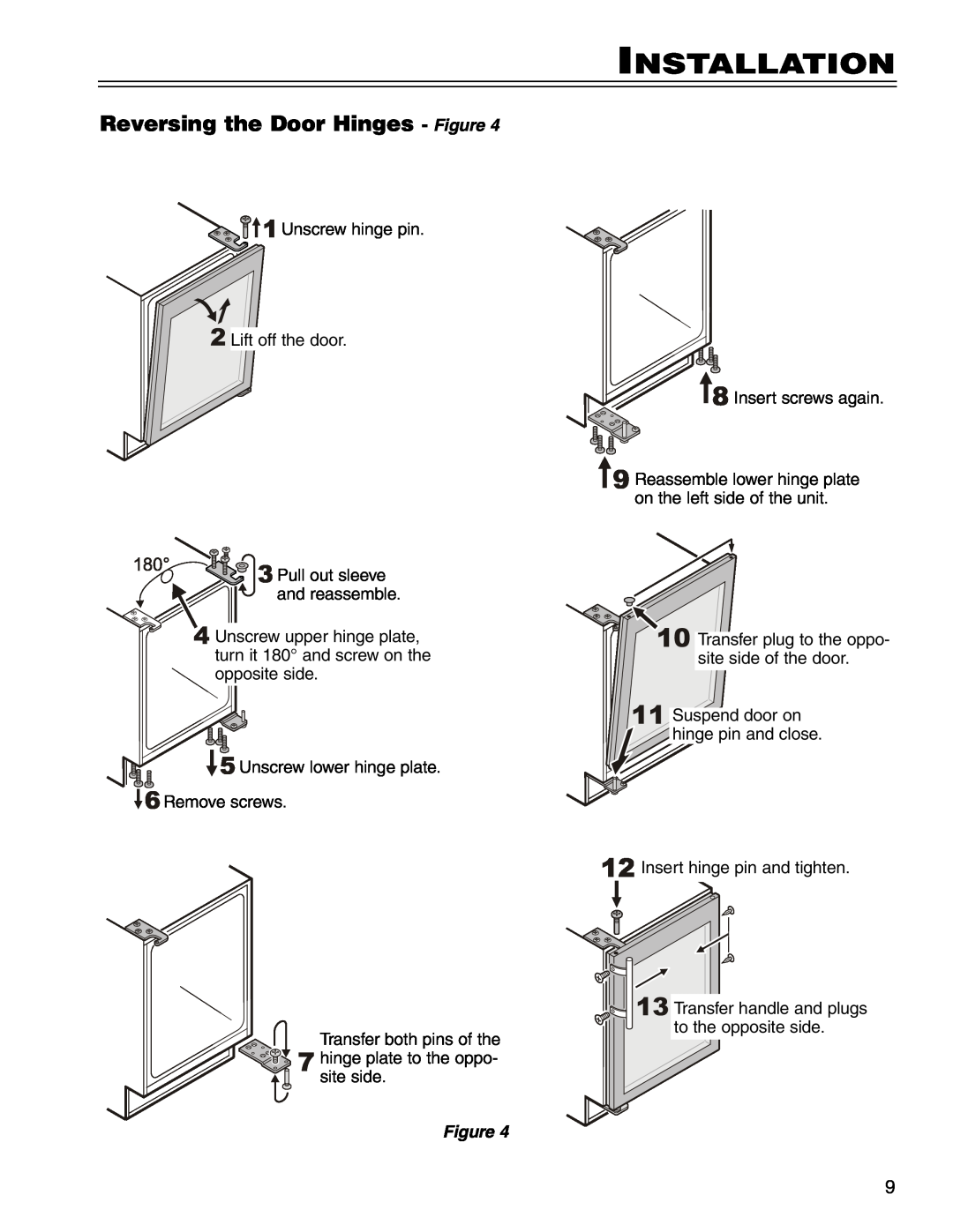 Liebherr RU500 manual Reversing the Door Hinges - Figure, Installation 