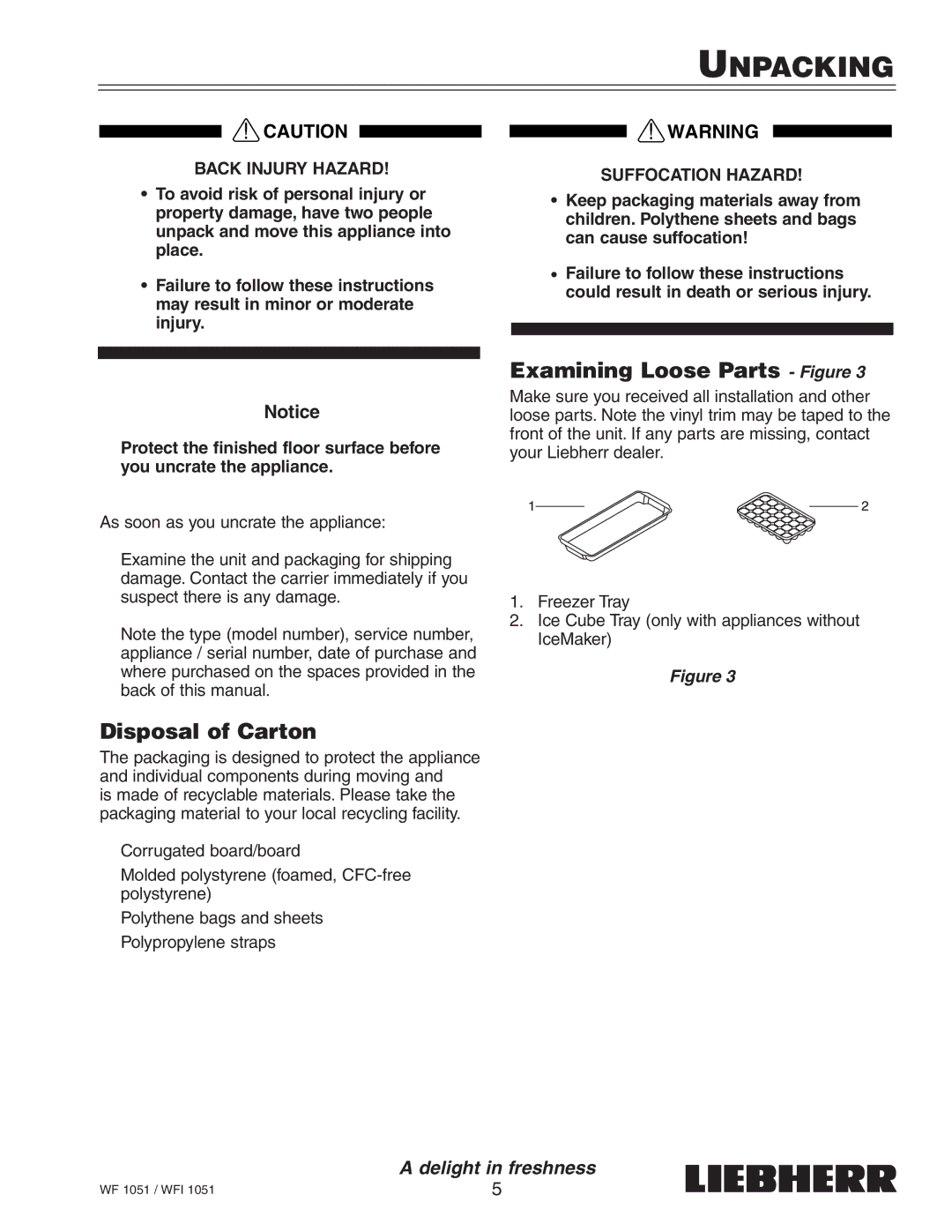 Liebherr WF1051, WFI1051 manual Unpacking, Disposal of Carton, Examining Loose Parts Figure 