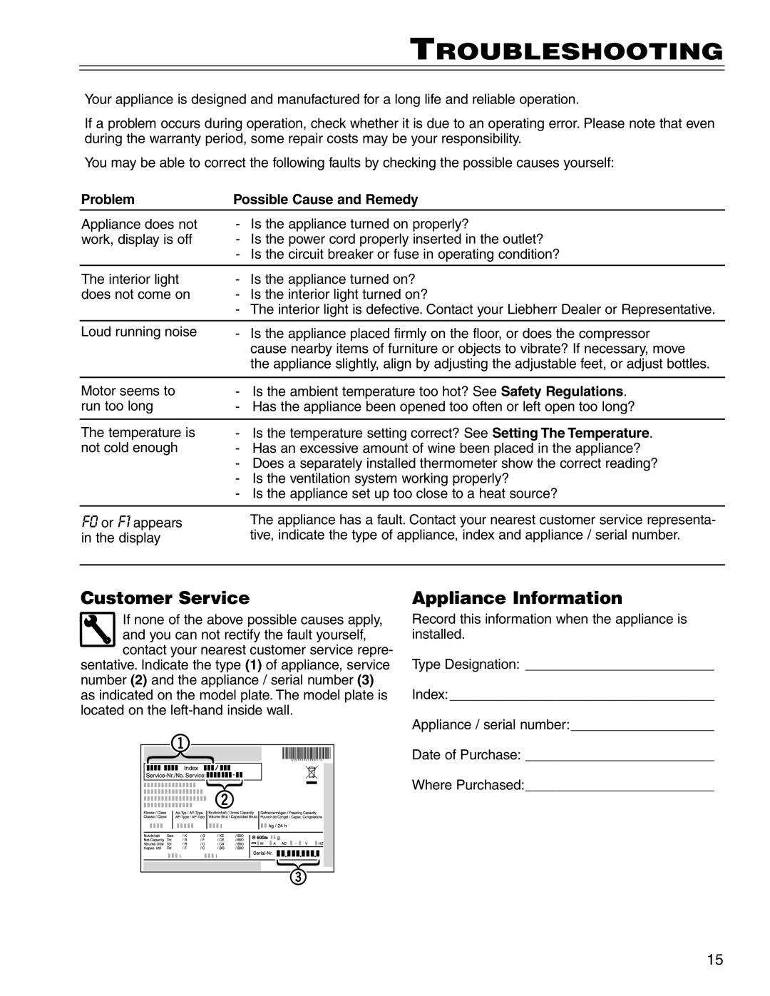 Liebherr WU 40 manual Troubleshooting, Customer Service Appliance Information 