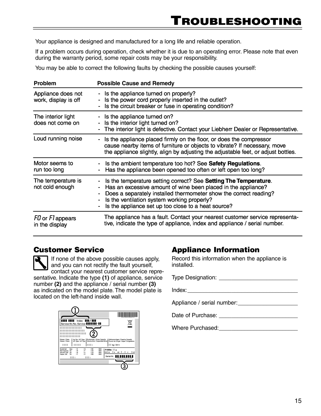 Liebherr WU 40 manual Troubleshooting, Customer Service, Appliance Information 