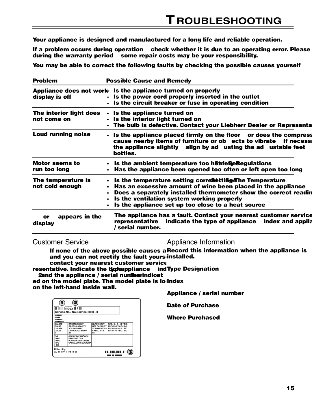 Liebherr WU 56 manuel dutilisation Troubleshooting, Customer Service, Appliance Information 