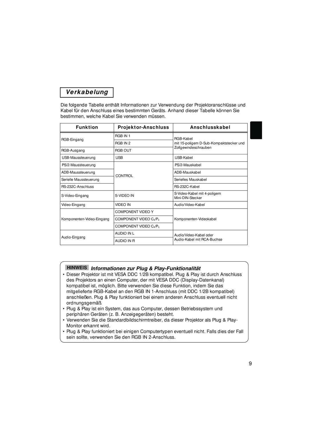 Liesegang 292, 293 user manual Verkabelung, Funktion Projektor-Anschluss Anschlusskabel 