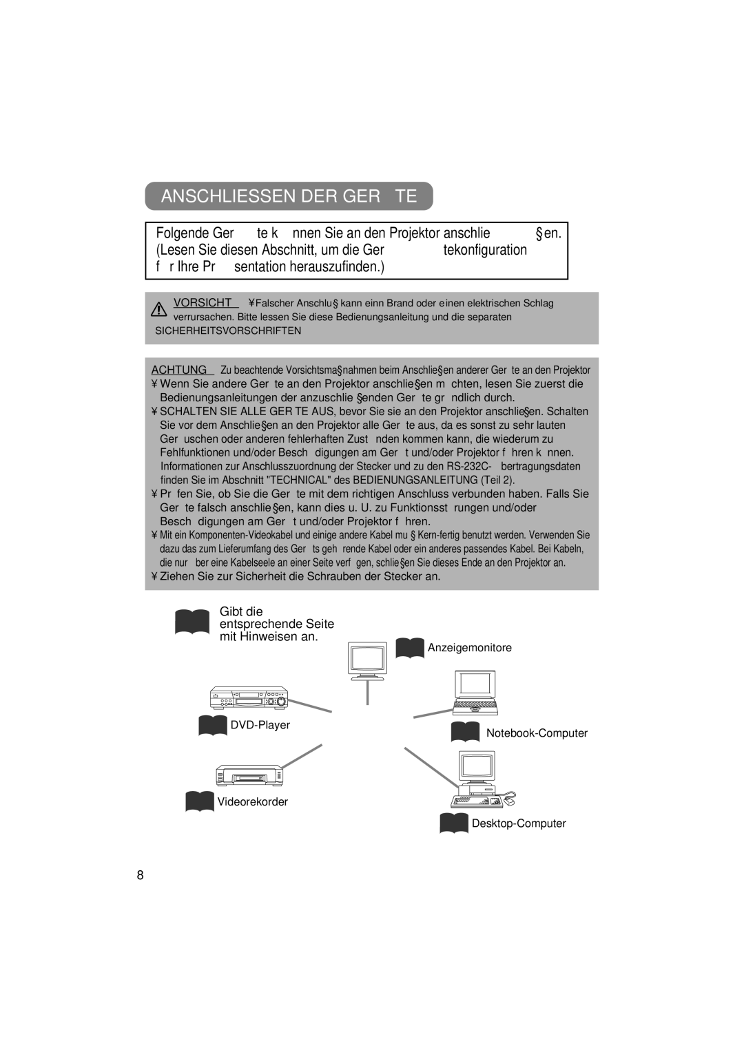 Liesegang 293, 292 user manual Anschliessen DER Geräte 