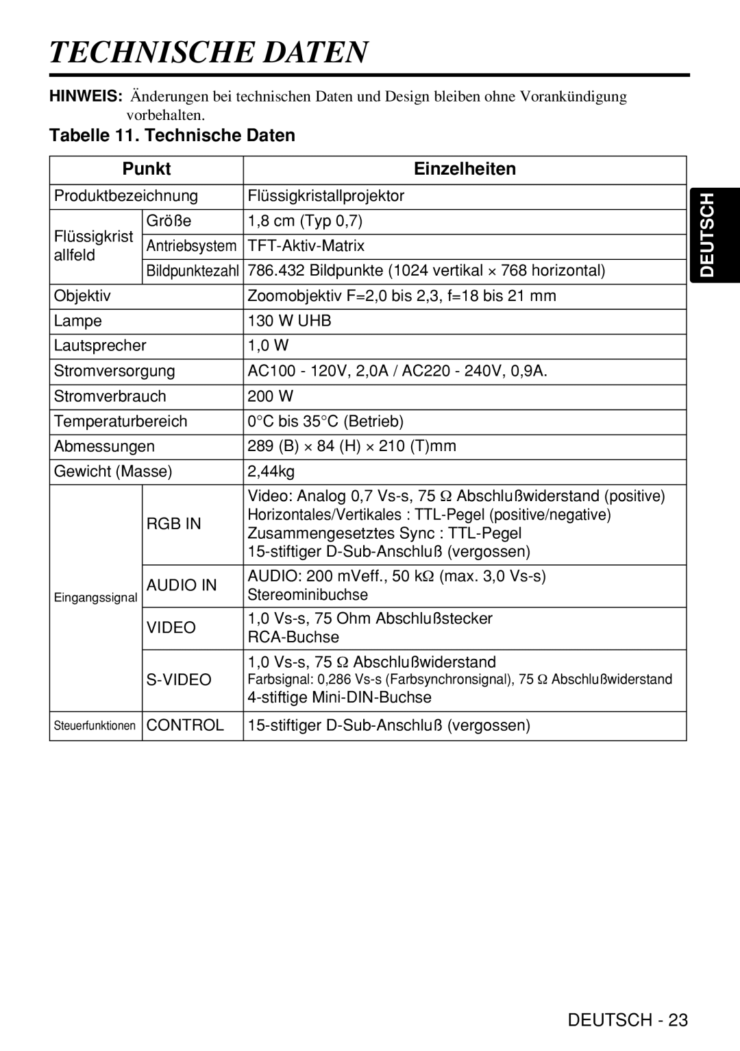 Liesegang dv305 user manual Tabelle 11. Technische Daten Punkt Einzelheiten, Audio, Control 