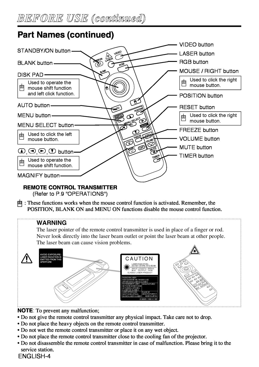 Liesegang dv335 user manual Part Names continued, ENGLISH-4, Remote Control Transmitter, BEFORE USE continued 