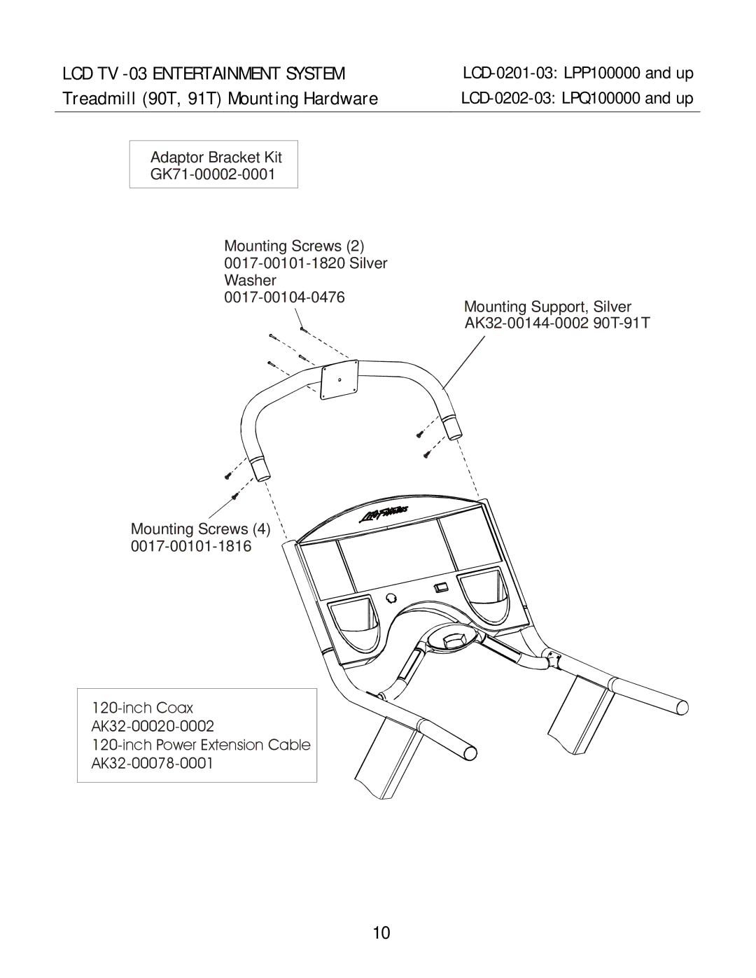 Life Fitness 0202-03, 0201-03 manual Treadmill 90T, 91T Mounting Hardware 