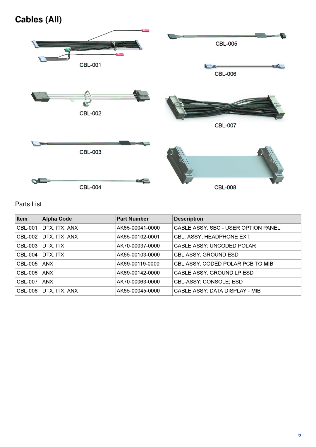 Life Fitness 07DT-XXXXX-XX manual Cables All 