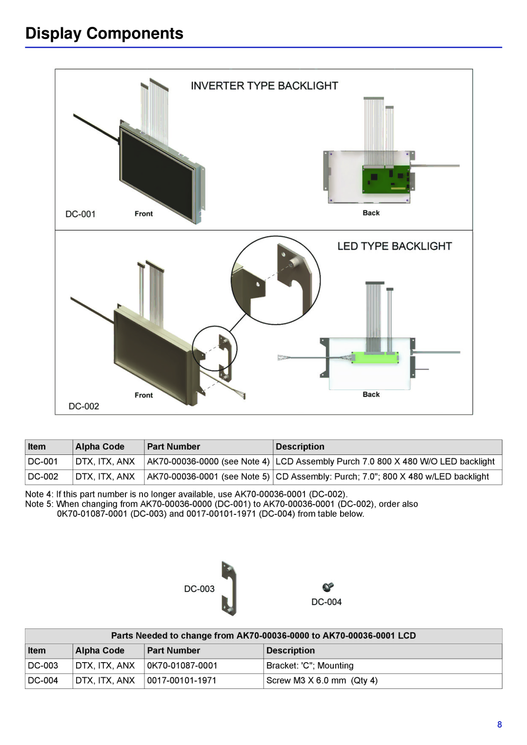 Life Fitness 07DT-XXXXX-XX manual Display Components 