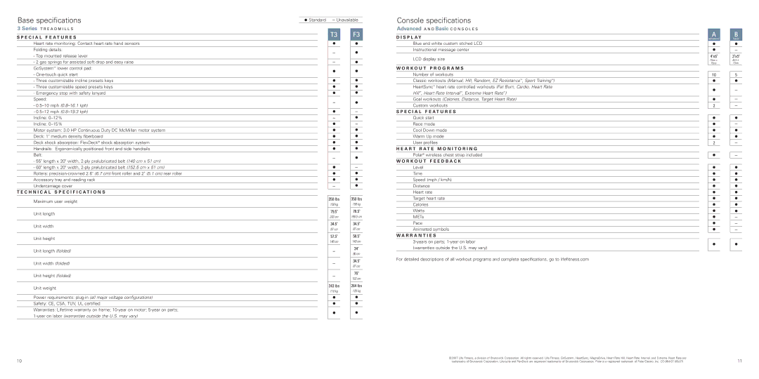 Life Fitness 3 Series manual Base specifications, Console specifications 