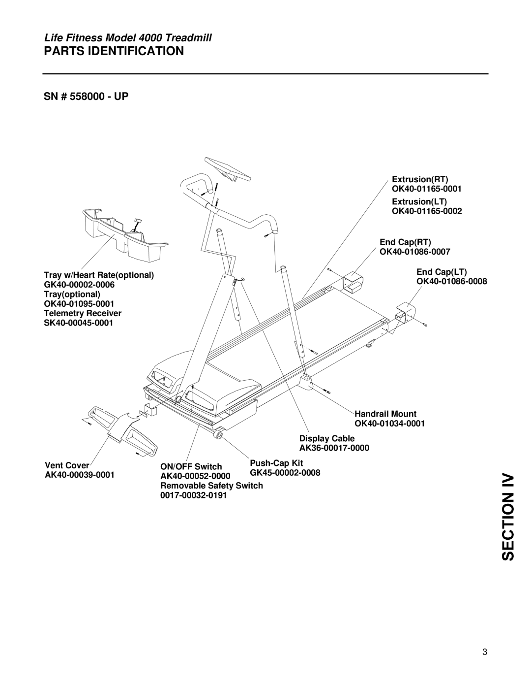 Life Fitness 4000 service manual Parts Identification 