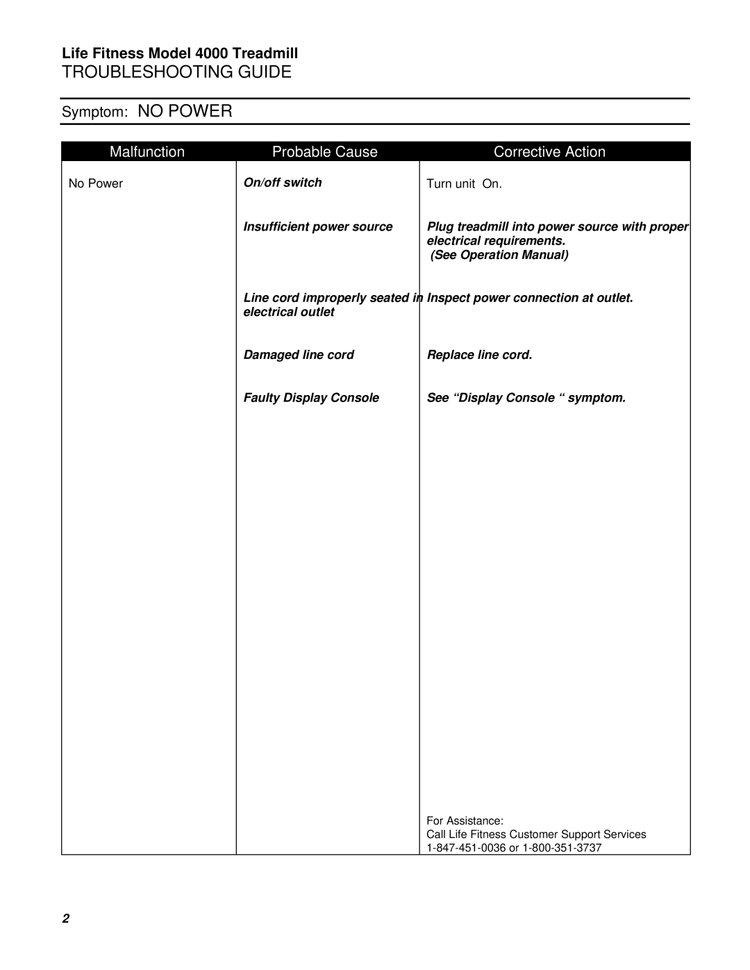 Life Fitness 4000 service manual Troubleshooting Guide, No Power 