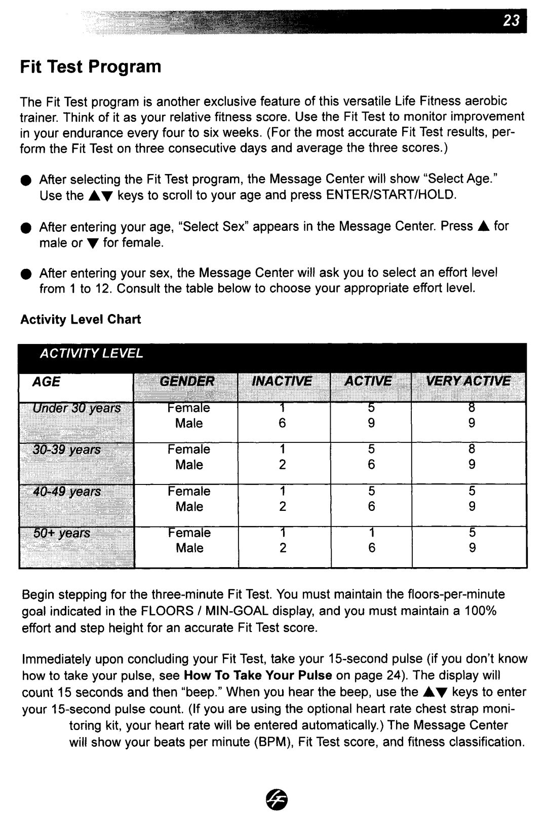 Life Fitness 5500 manual 