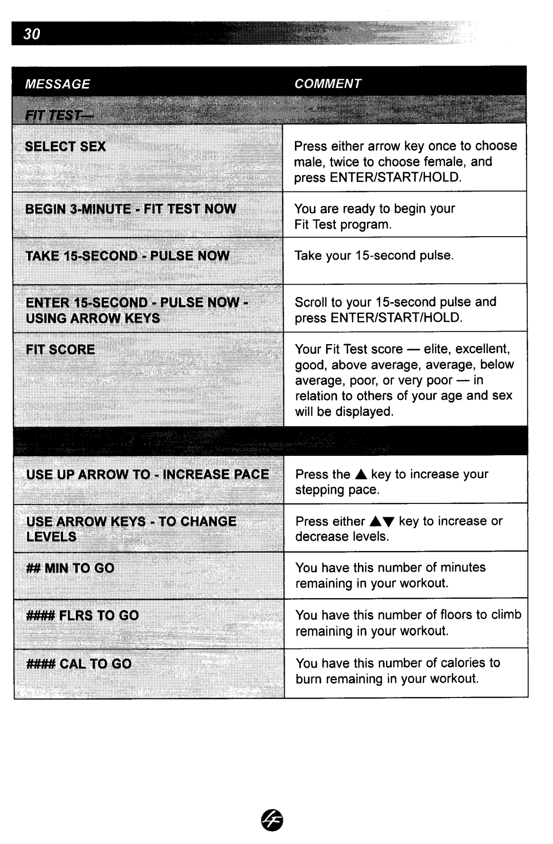 Life Fitness 5500 manual 