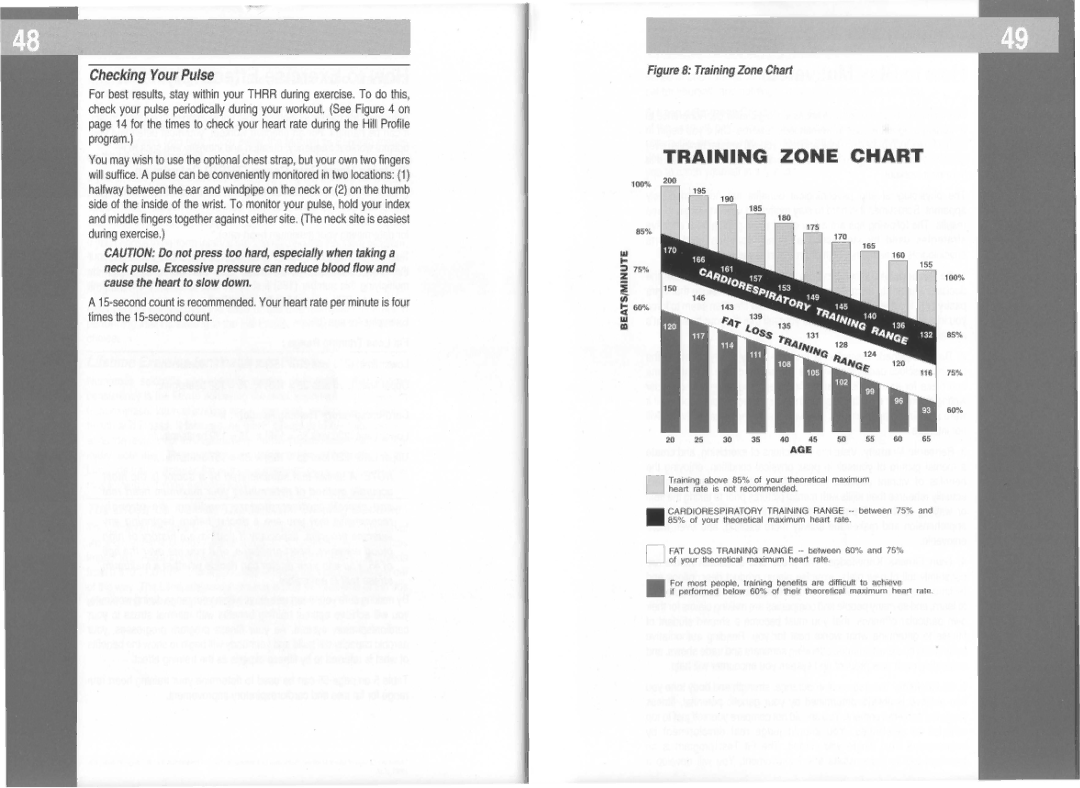 Life Fitness 5500 manual Checking Your Pulse, 75% 