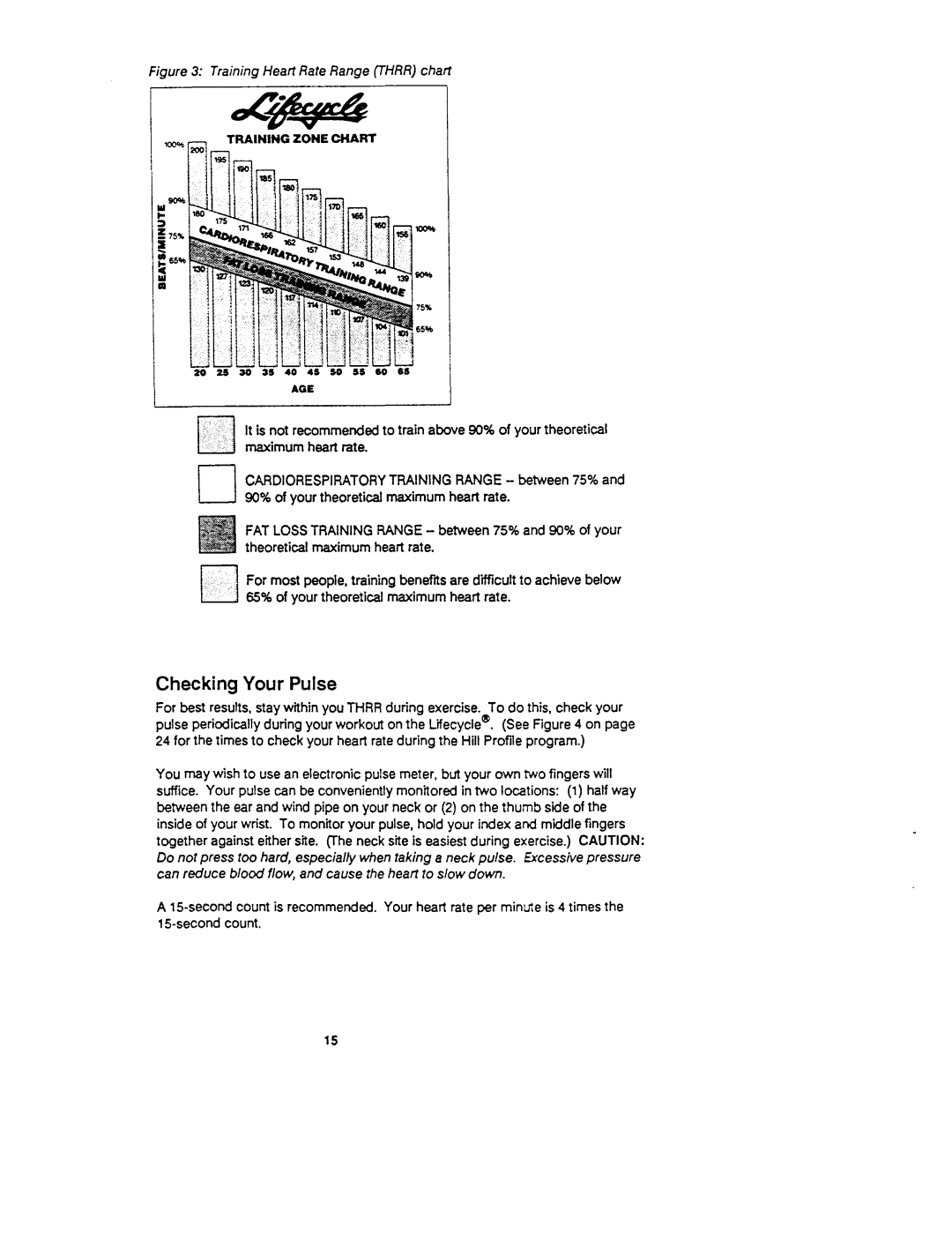 Life Fitness 6000 operation manual Checking Your Pulse, Theoretical maximum heart rate 