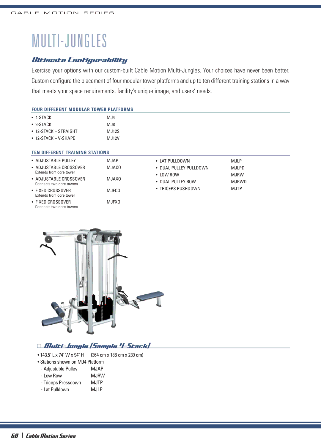 Life Fitness 64 manual Ultimate Configurability, Multi-Jungle Sample 4-Stack, Four Different Modular Tower Platforms 