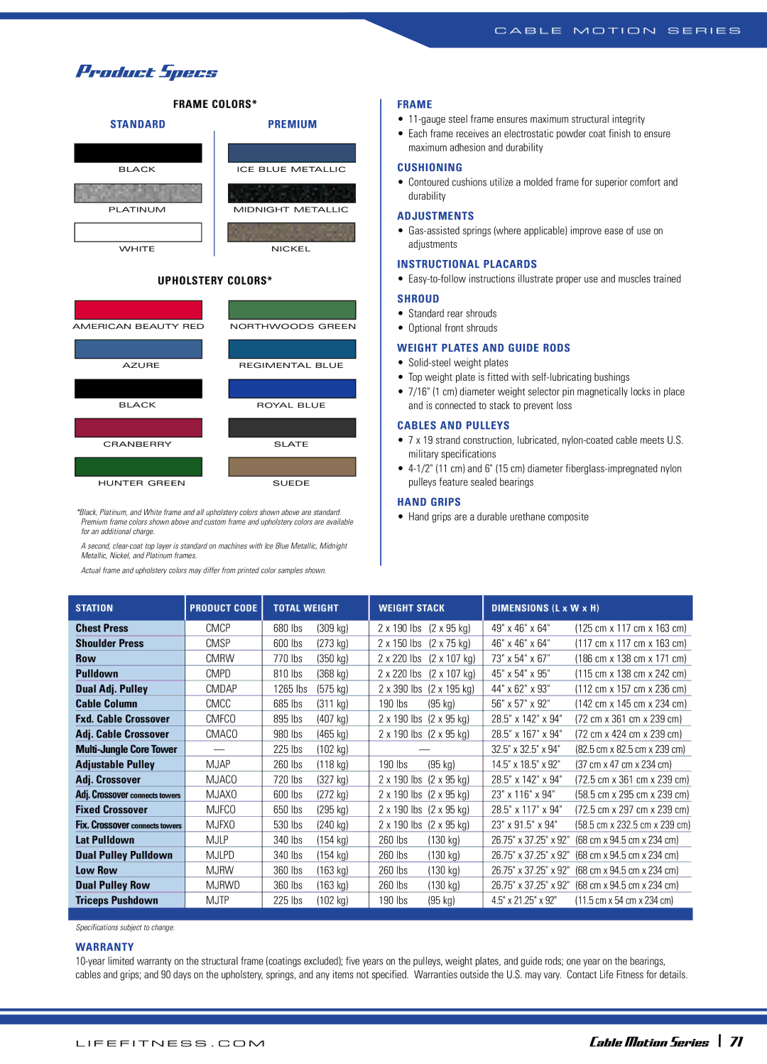 Life Fitness 64 manual Product Specs 