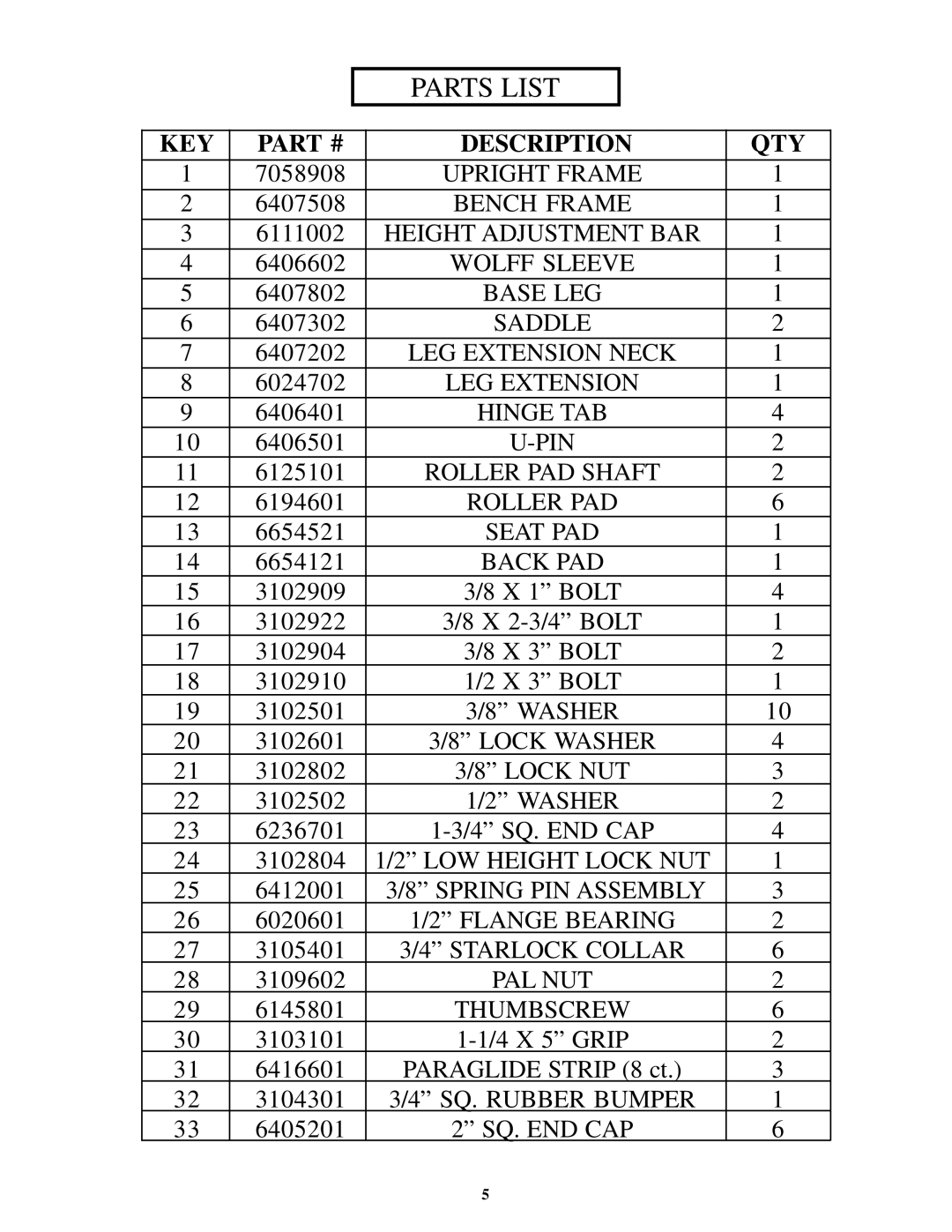 Life Fitness 807 manual Parts List 