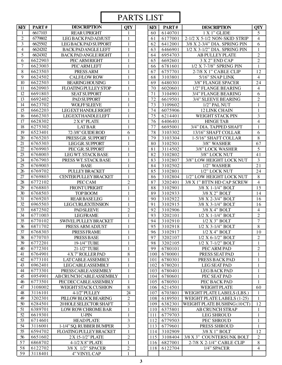 Life Fitness 849 manual Parts List 