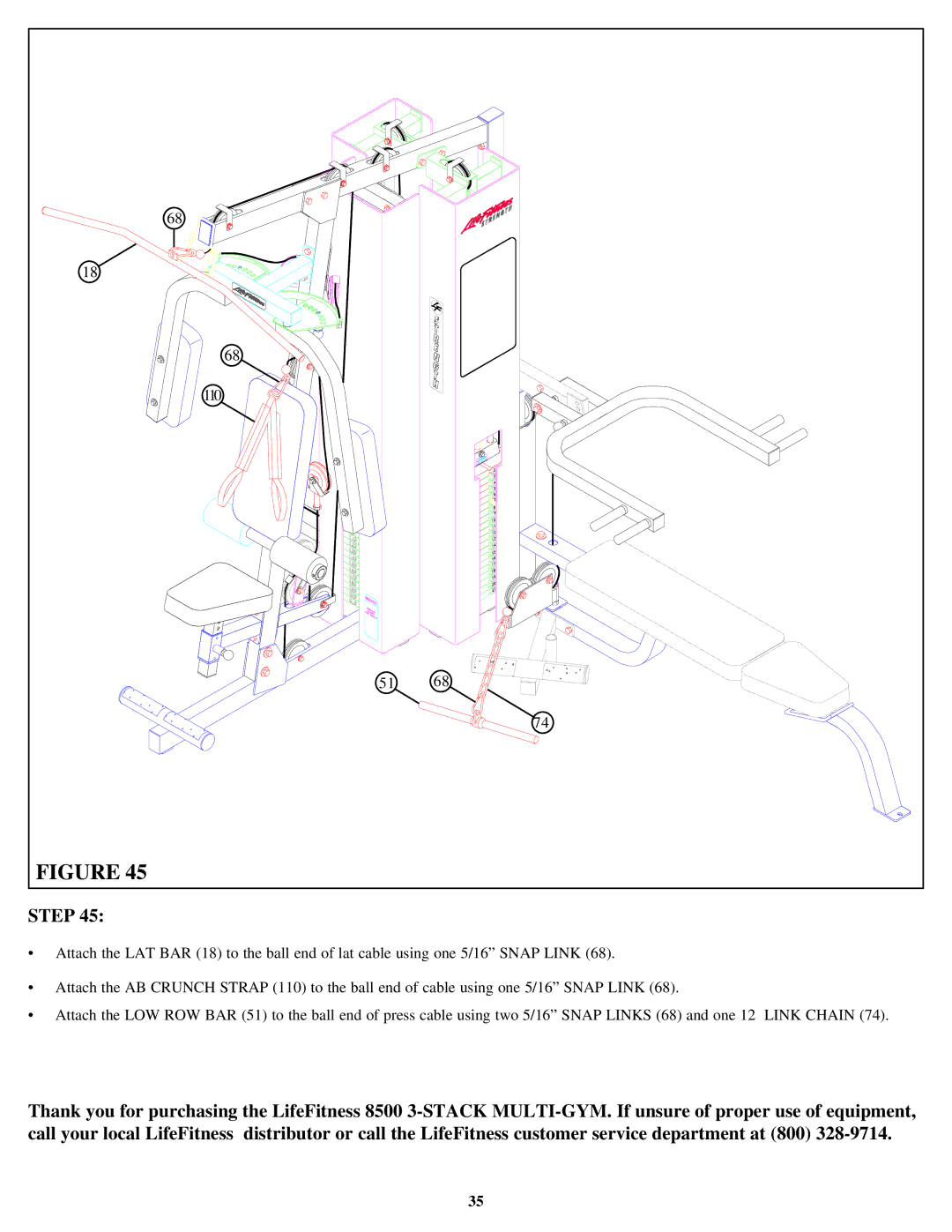 Life Fitness 849 manual 110 