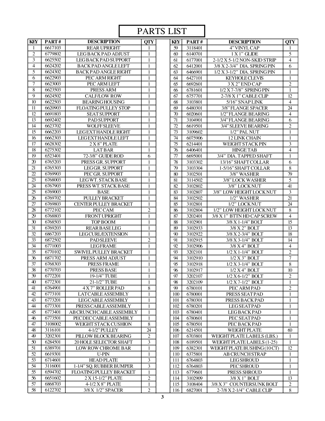 Life Fitness 8500 3 manual Parts List 