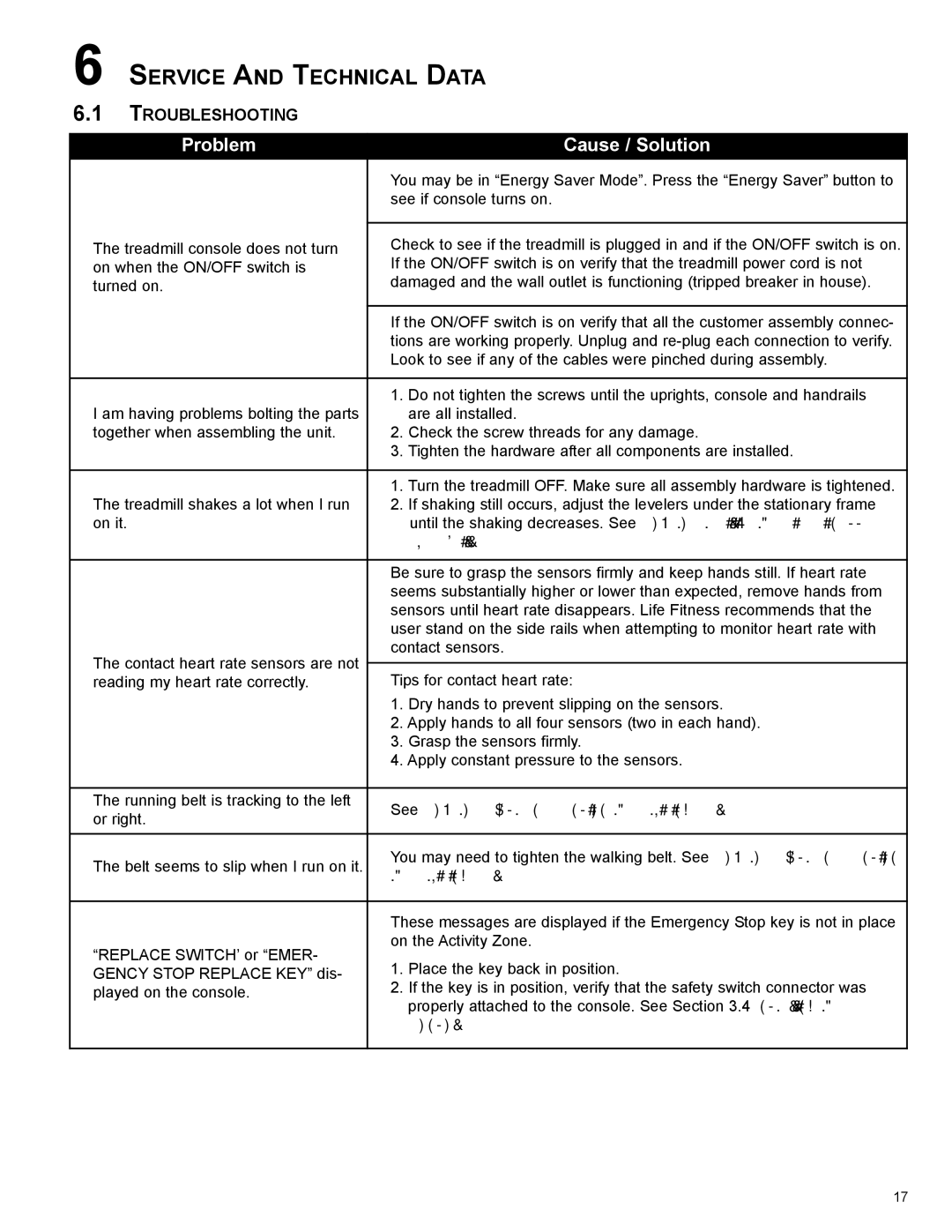 Life Fitness 8972901 REV B-3 owner manual SerVICe and TeCHNICAl Data, TrOUblesHOOTING 