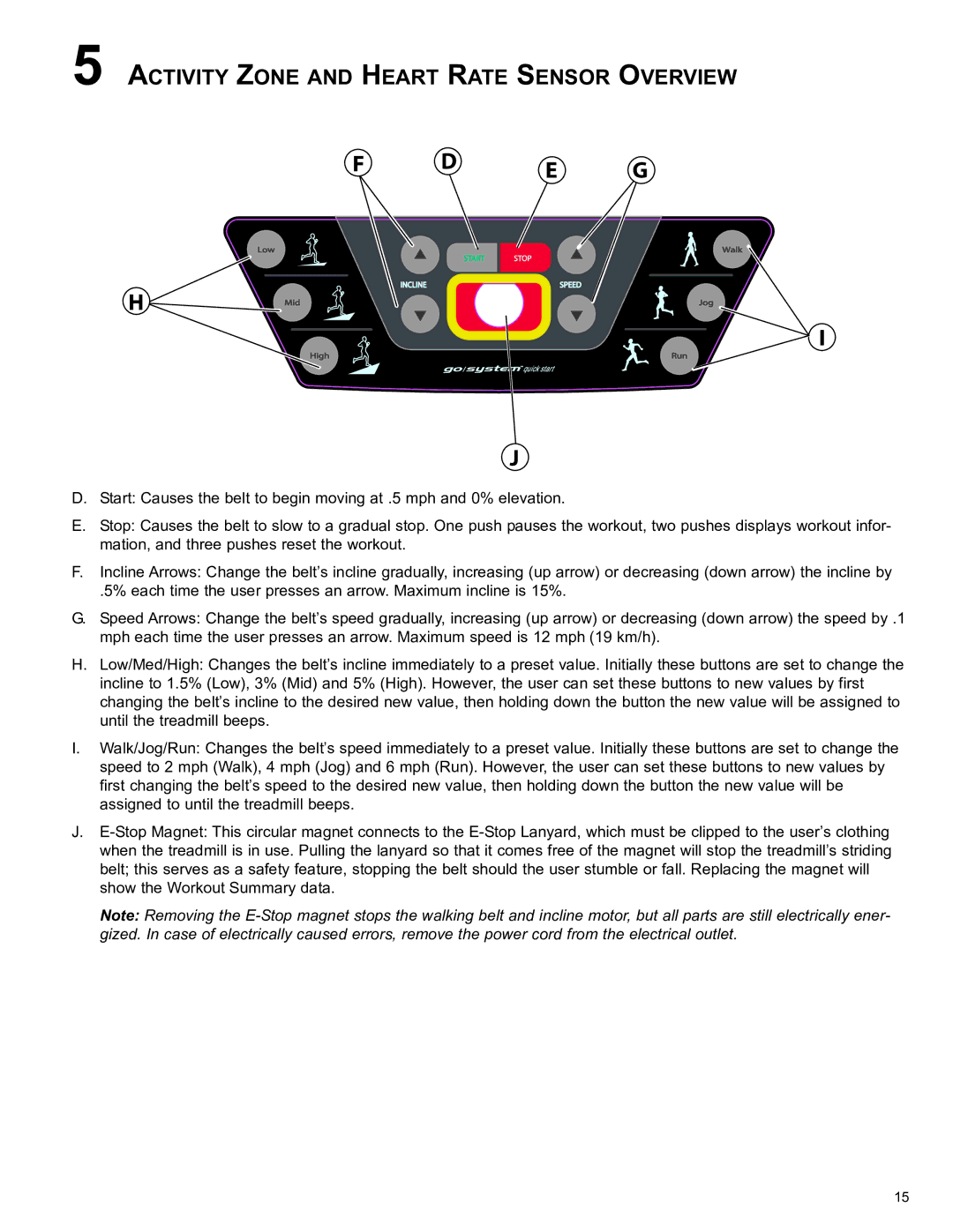 Life Fitness 8972901 REV B-3 owner manual E G, ACTIVITy zONe and HeArT rATe seNsOr OVerVIeW 