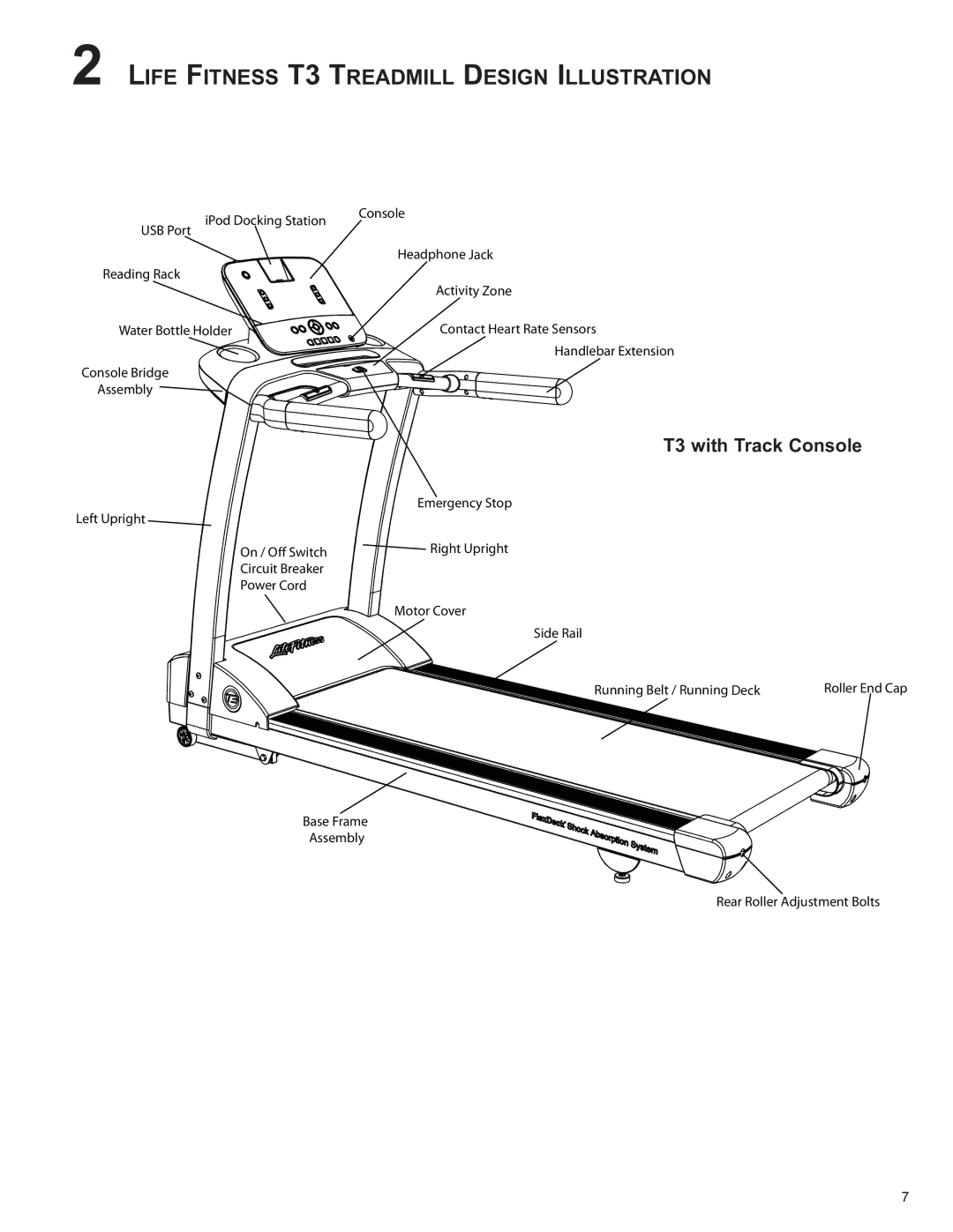 Life Fitness 8972901 REV B-3 owner manual LIfe fITNess T3 TreADmIll DesIGN IllUsTrATION, T3 with Track Console 