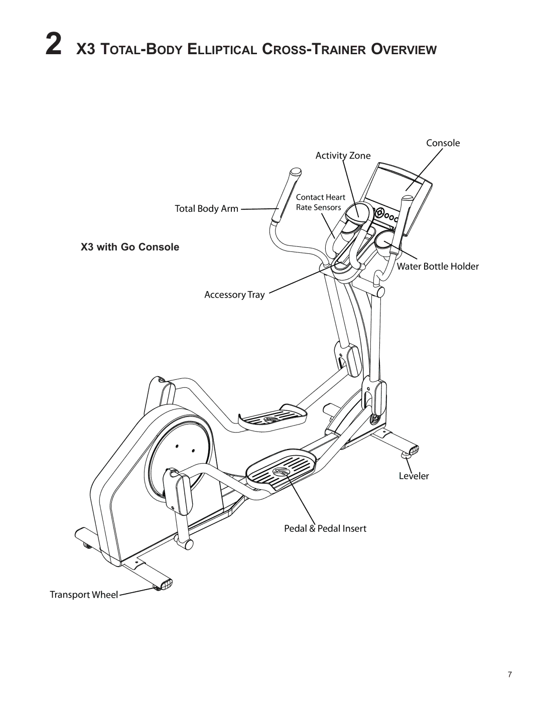 Life Fitness 8973701 REV B-3 owner manual X3 TOTAL-BODY Elliptical CROSS-TRAINER Overview, X3 with Go Console 