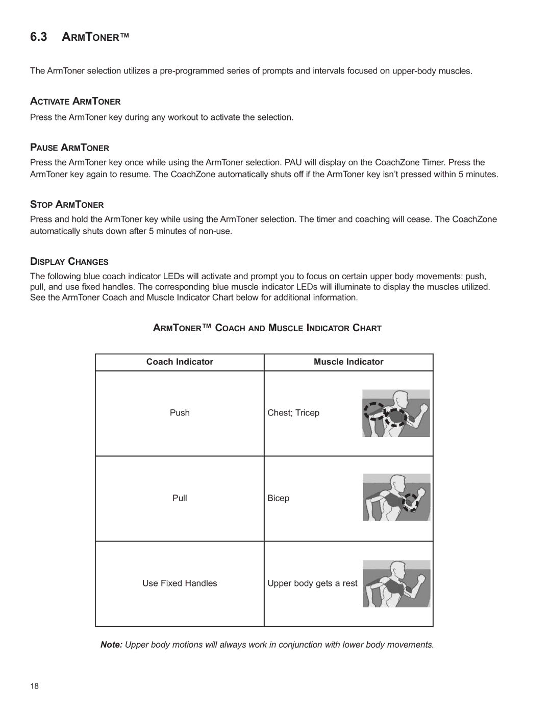 Life Fitness 8973801 REV B-3 owner manual Rmtoner 