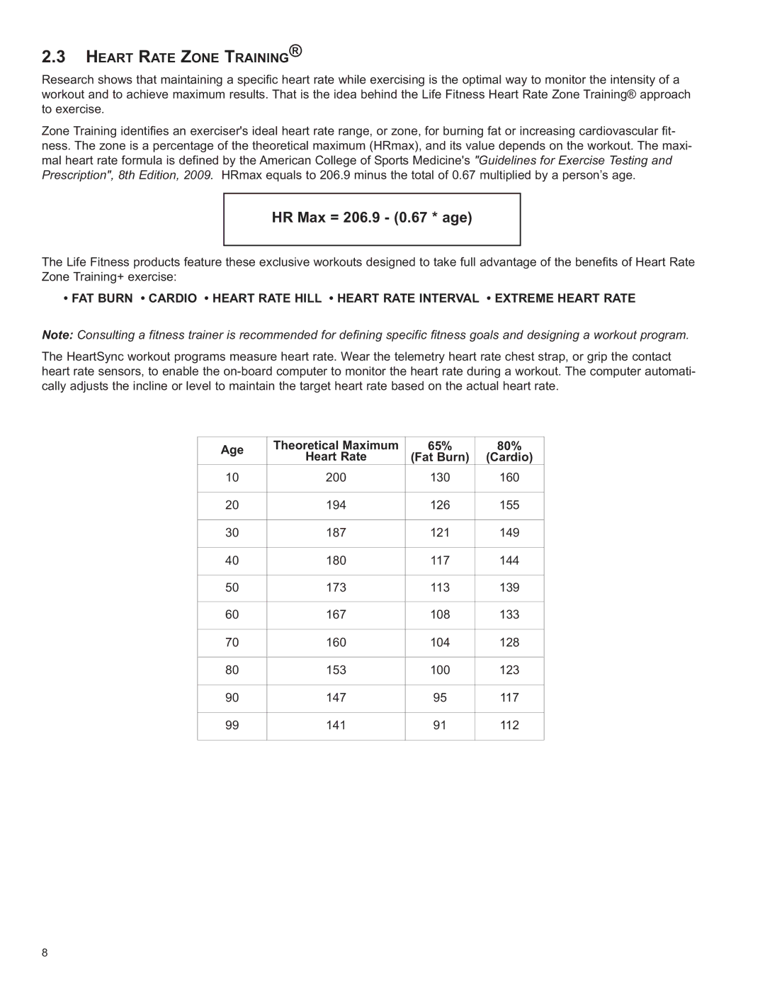 Life Fitness 8975101 REV B-2 owner manual Heart Rate Zone Training, Age Theoretical Maximum 65% 80%, Fat Burn Cardio 