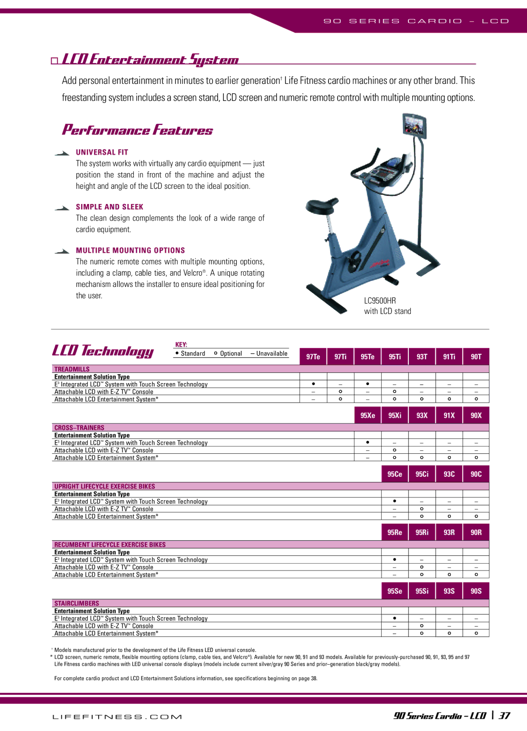 Life Fitness 90 Series manual LCD Entertainment System, LCD Technology, Universal FIT, Simple and Sleek 