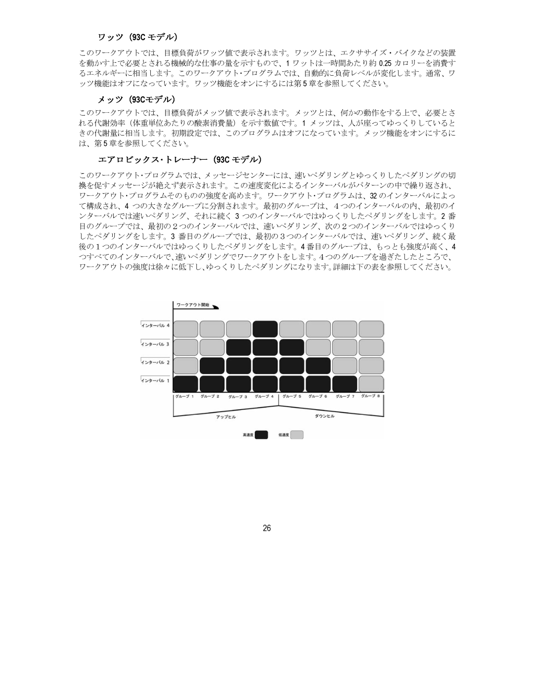 Life Fitness 93C, 90C manual 