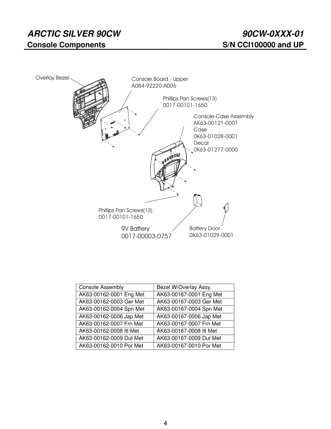 Life Fitness 90CW manual Console Components, 0017-00003-0757 