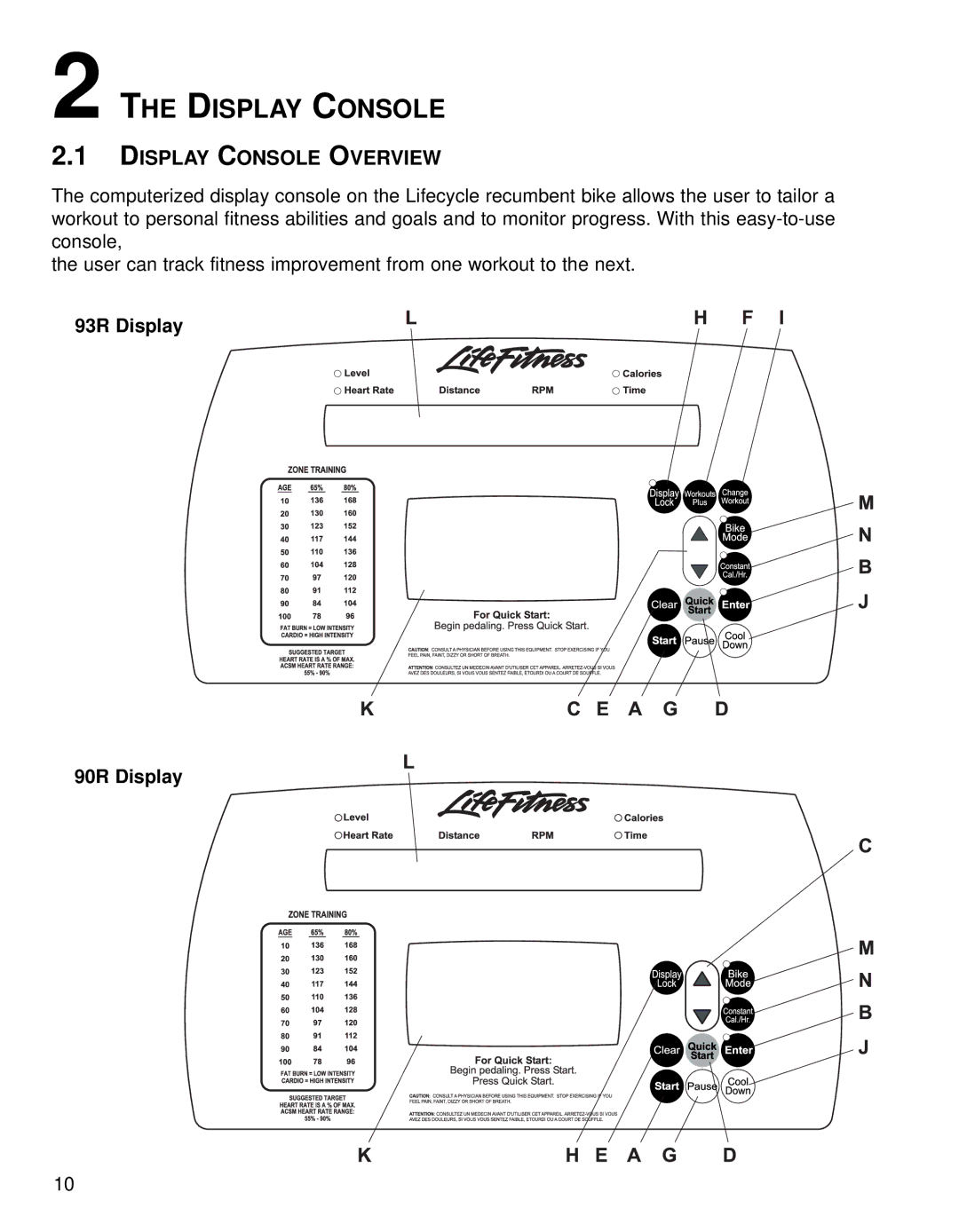 Life Fitness 93R, 90R operation manual Display Console Overview 