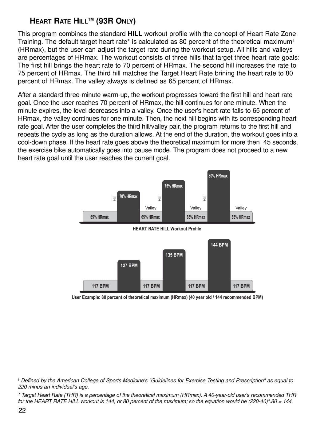 Life Fitness 90R operation manual Heart Rate Hilltm 93R only 