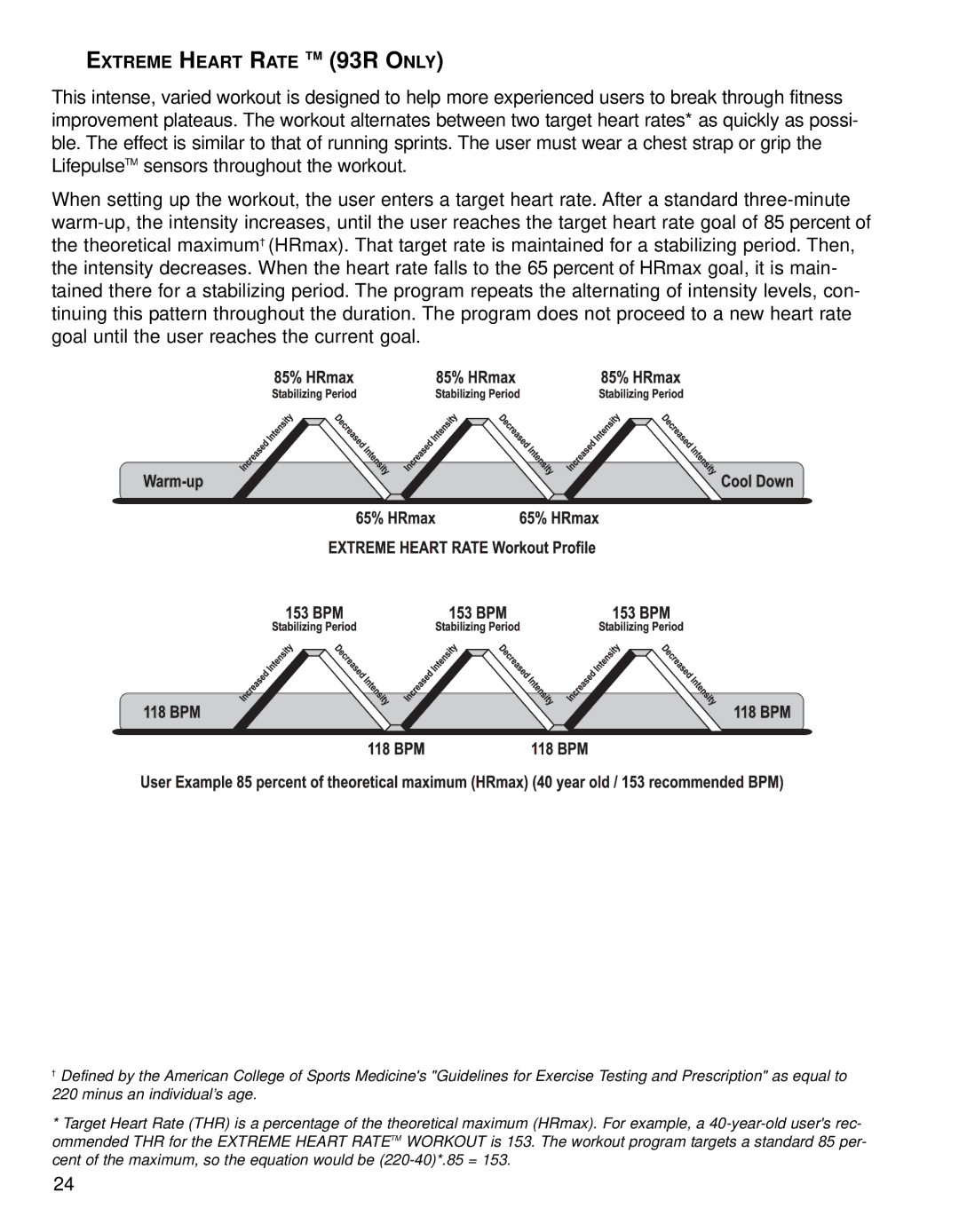 Life Fitness 90R operation manual Extreme Heart Rate TM 93R only 