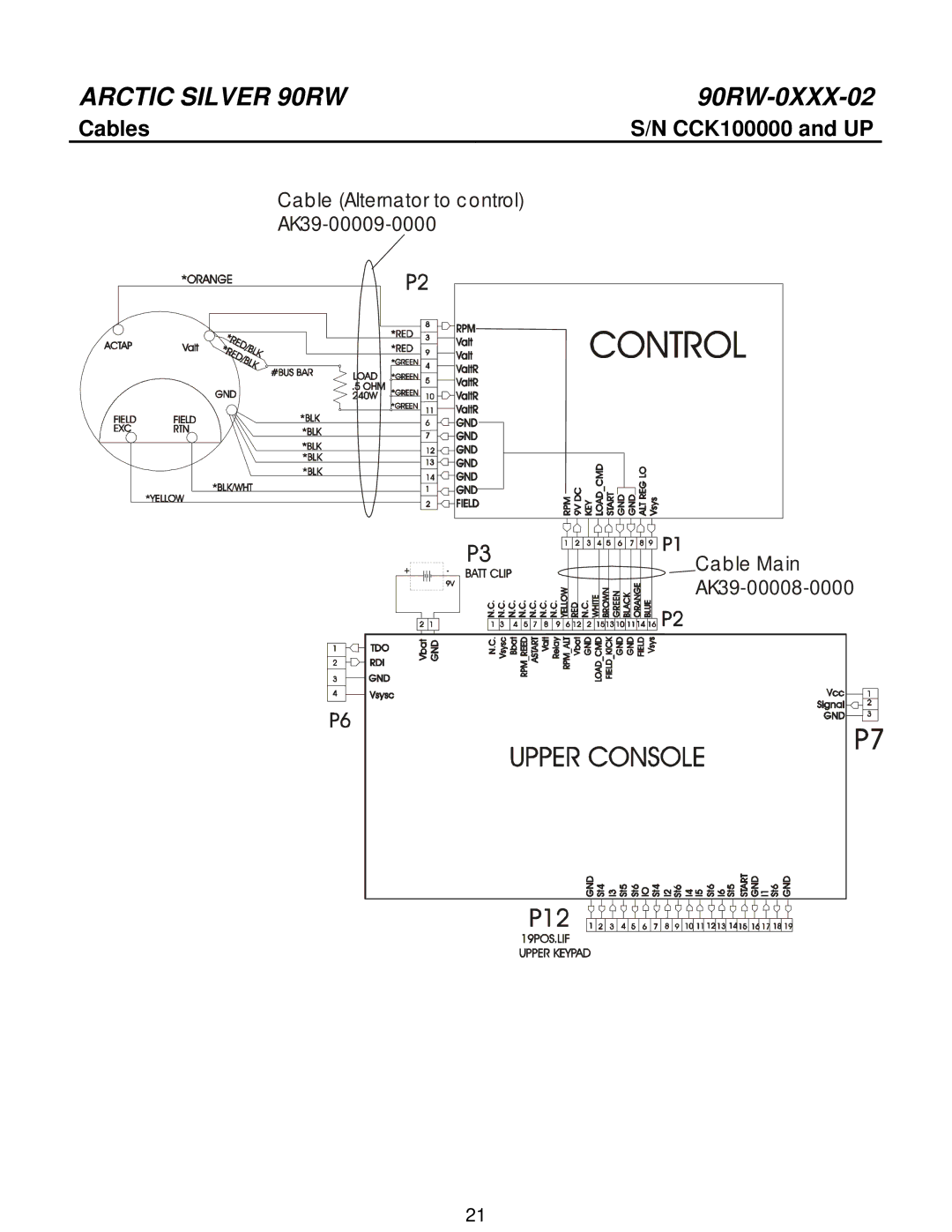 Life Fitness 90RW manual Cables 