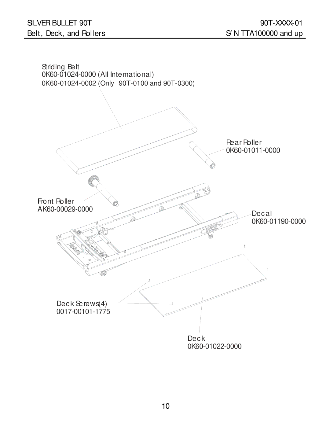 Life Fitness 90T-XXXX-01 manual Belt, Deck, and Rollers 