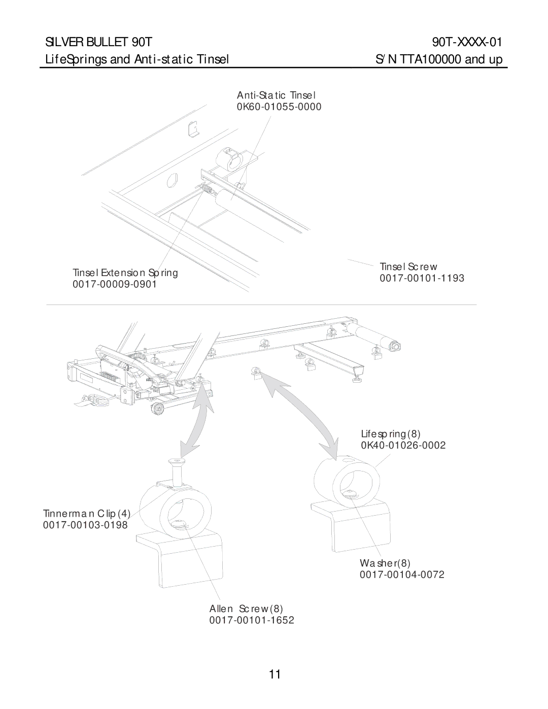 Life Fitness manual LifeSprings and Anti-static Tinsel, 90T-XXXX-01 S/N TTA100000 and up 