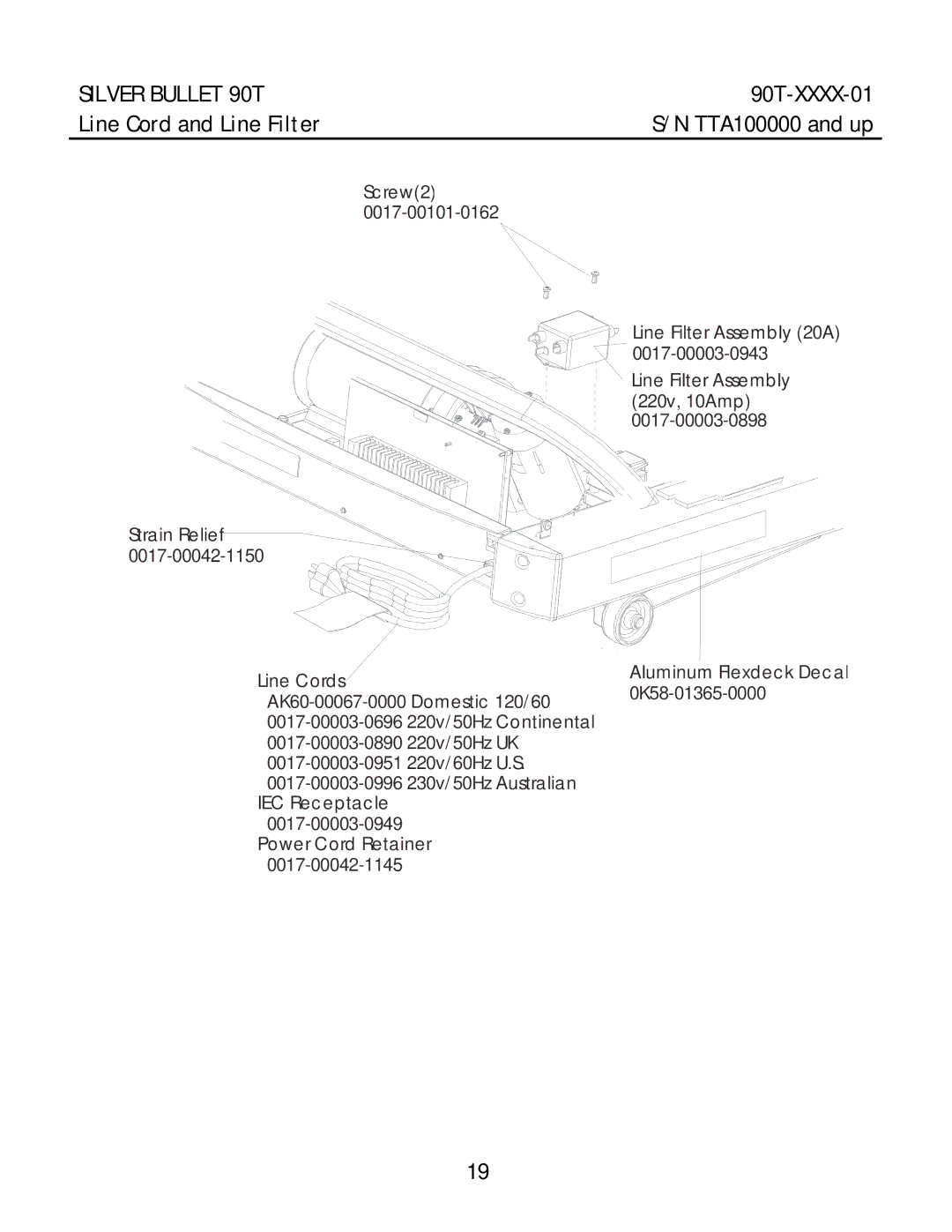 Life Fitness 90T-XXXX-01 manual Line Cord and Line Filter 