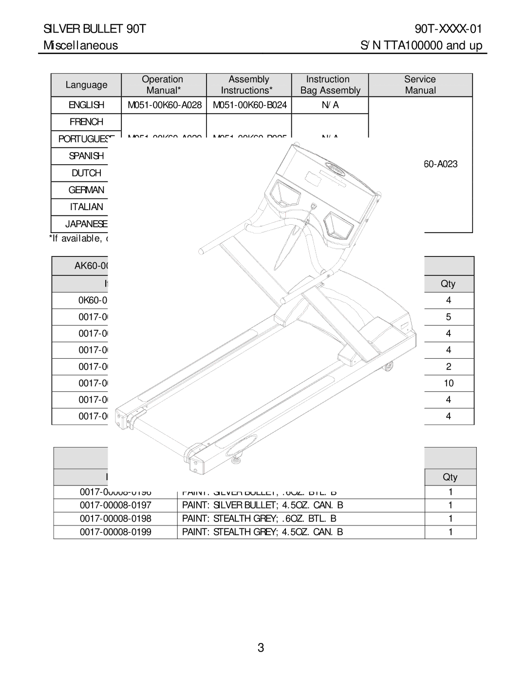 Life Fitness 90T-XXXX-01 manual Miscellaneous TTA100000 and up, Instructions 