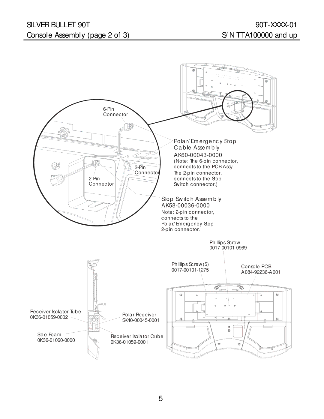 Life Fitness 90T-XXXX-01 manual Console Assembly page 2, Stop Switch Assembly AK58-00036-0000 