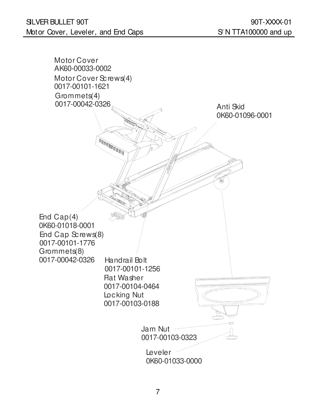 Life Fitness 90T-XXXX-01 manual Motor Cover, Leveler, and End Caps 