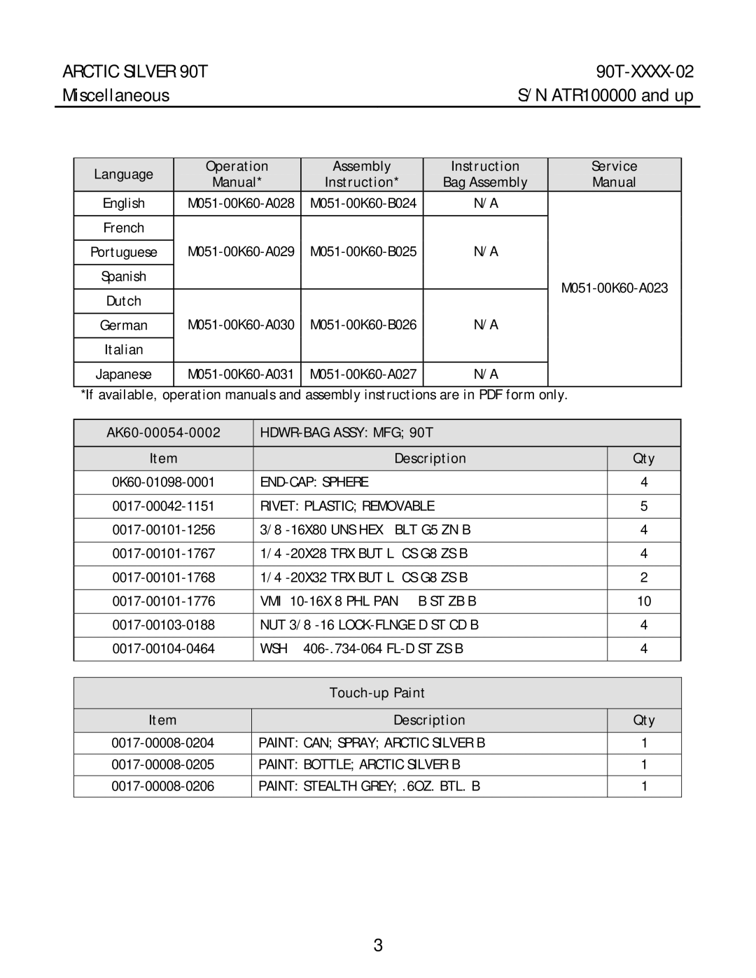 Life Fitness 90T-XXXX-02 manual Miscellaneous, Language Operation Assembly Instruction Service Manual 