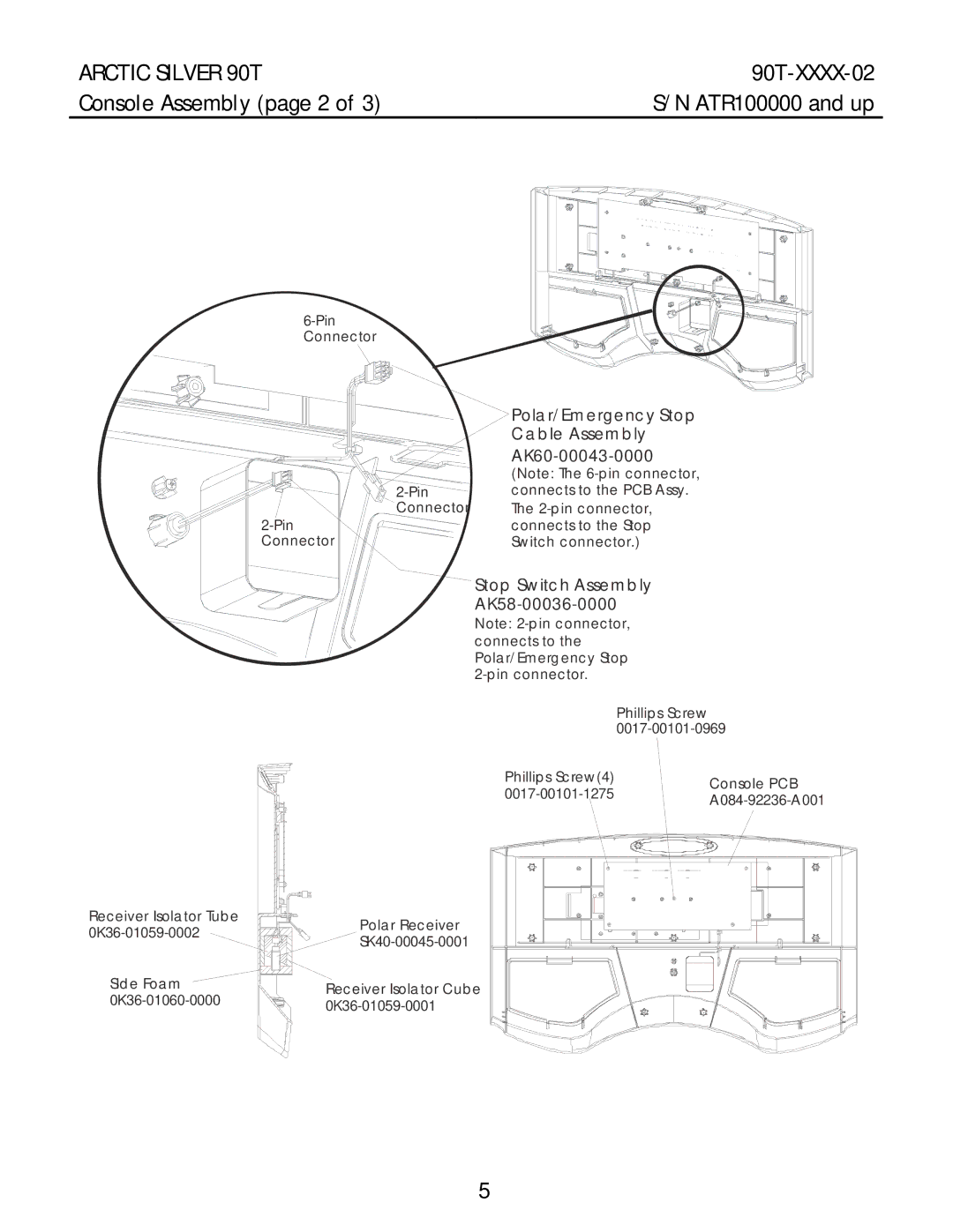 Life Fitness 90T-XXXX-02 manual Console Assembly page 2, Stop Switch Assembly AK58-00036-0000 