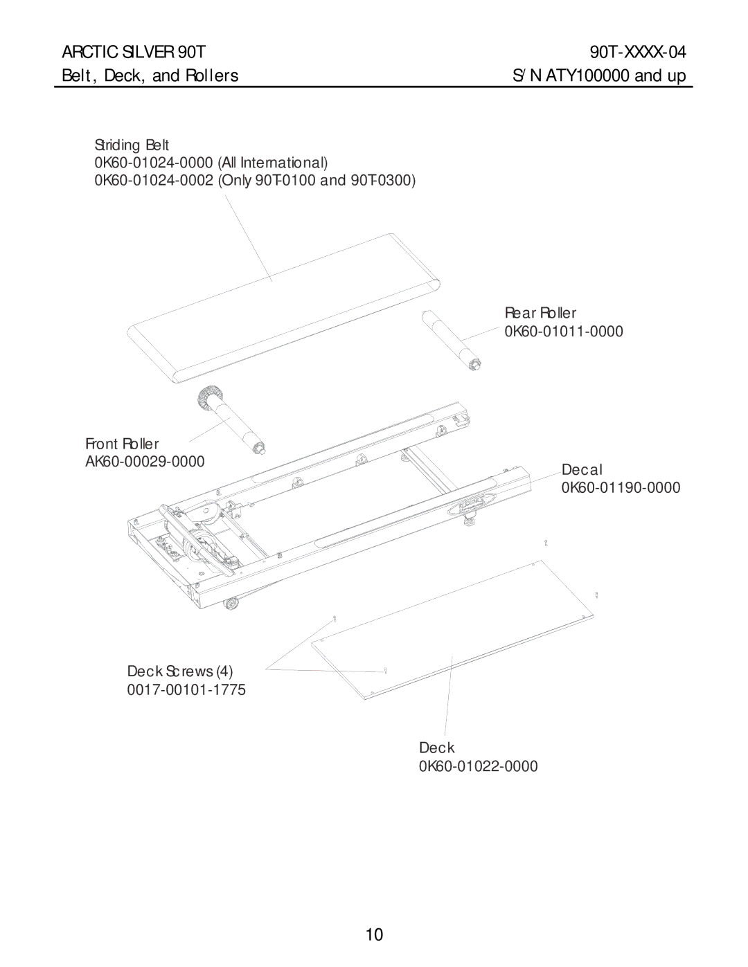 Life Fitness 90T-XXXX-04 manual Belt, Deck, and Rollers 