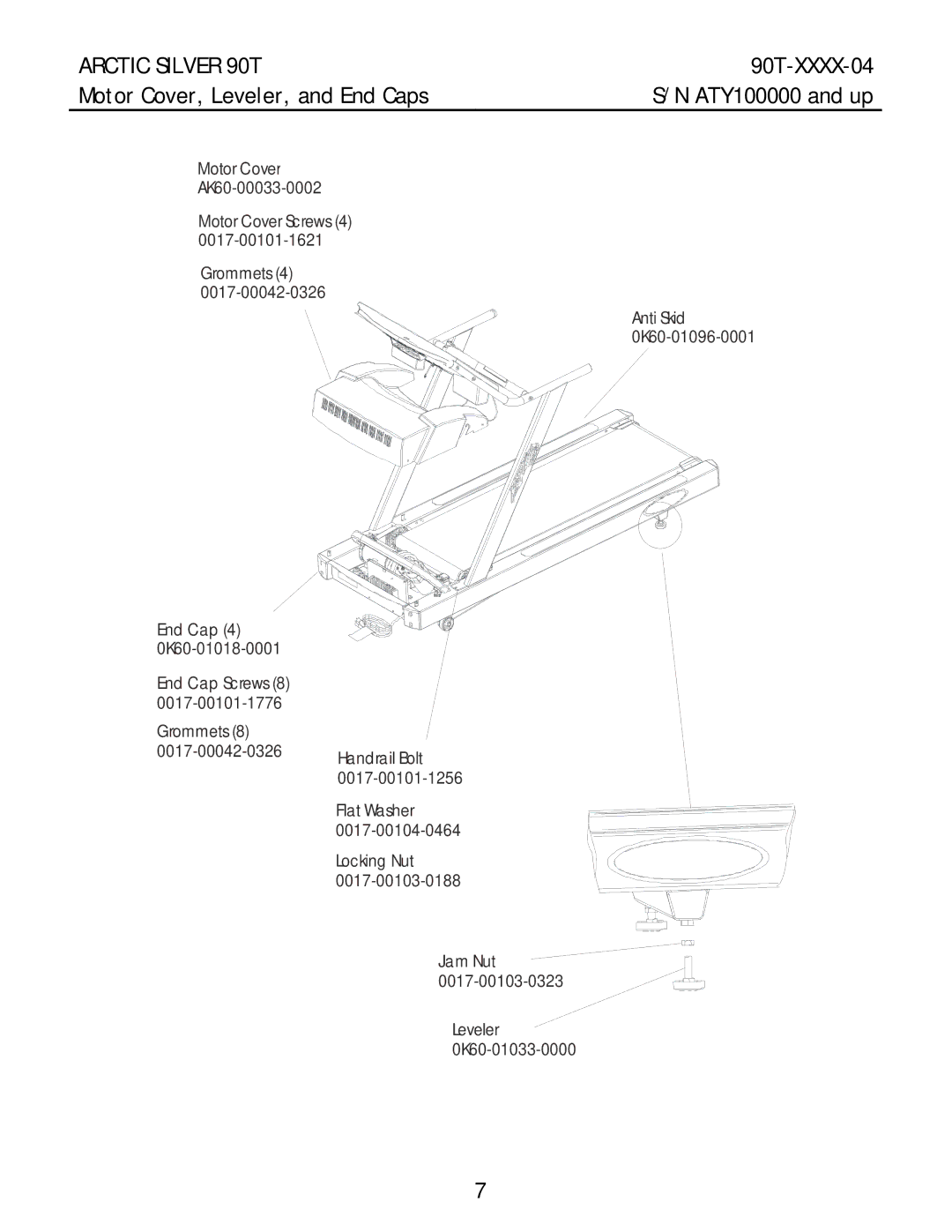 Life Fitness 90T-XXXX-04 manual Motor Cover, Leveler, and End Caps 