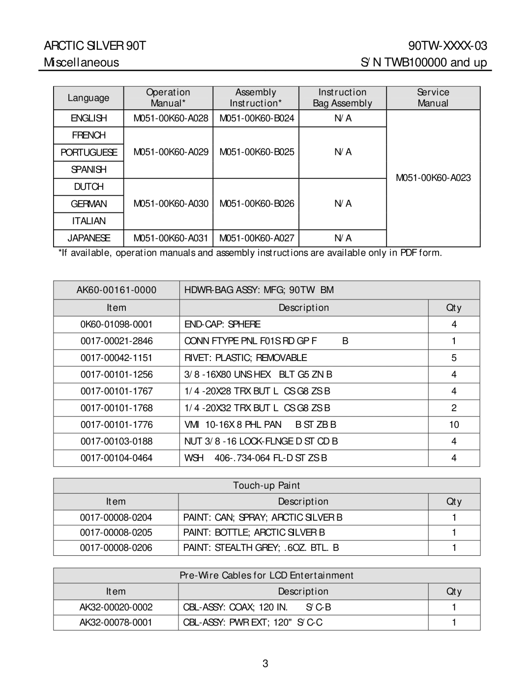 Life Fitness 90TW-XXXX-03 manual Arctic Silver 90T, Miscellaneous TWB100000 and up 